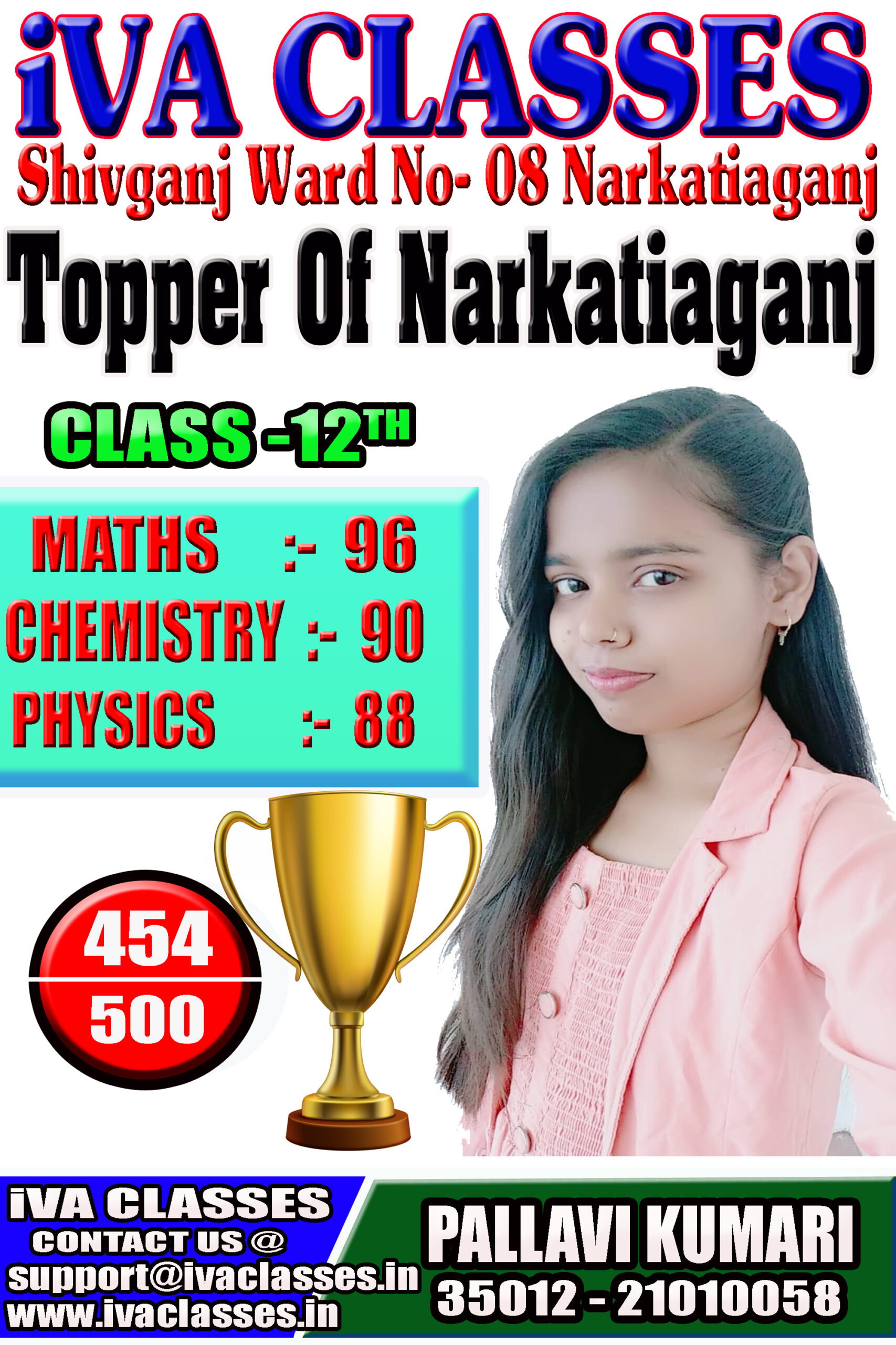 Topper Of Narkatiaganj