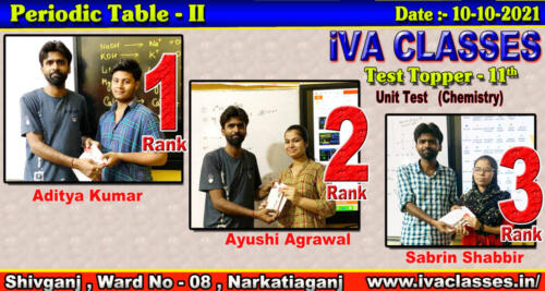 Test Held at 10-10-2021