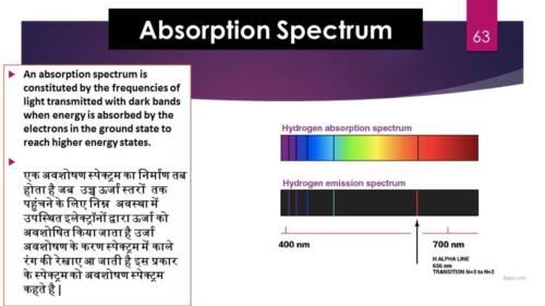 Slide63