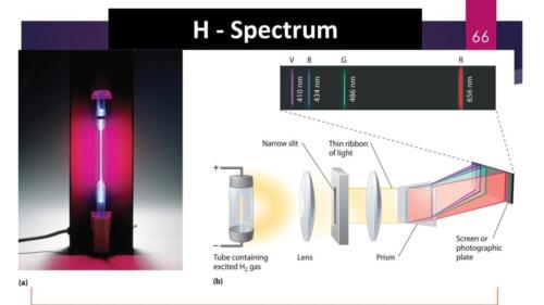 Slide66